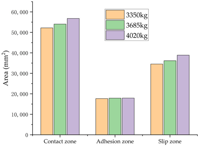 Figure 26