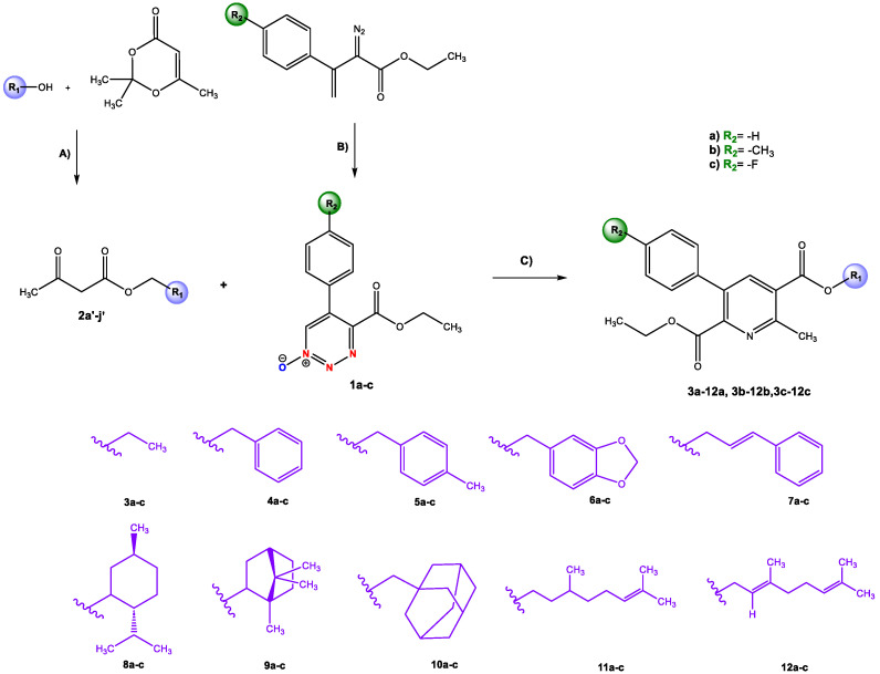Figure 13