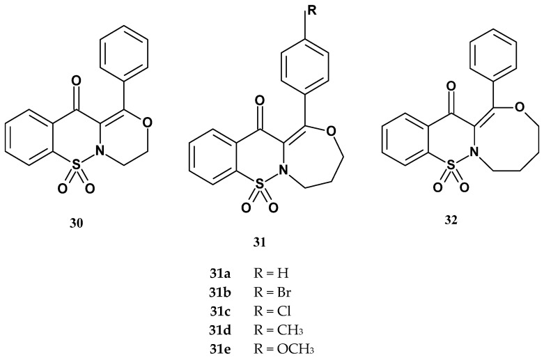 Figure 19