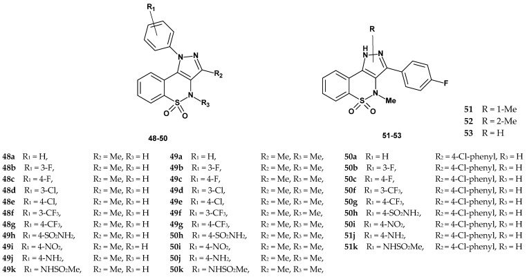 Figure 25