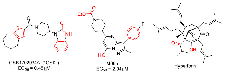 Figure 2