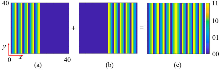 Figure 14