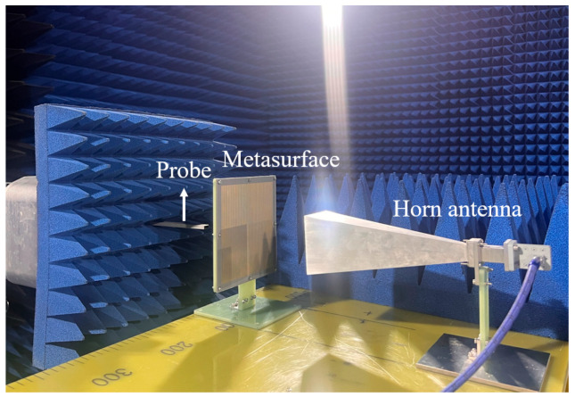 Figure 17