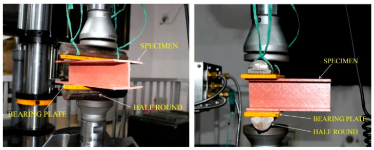 Figure 18