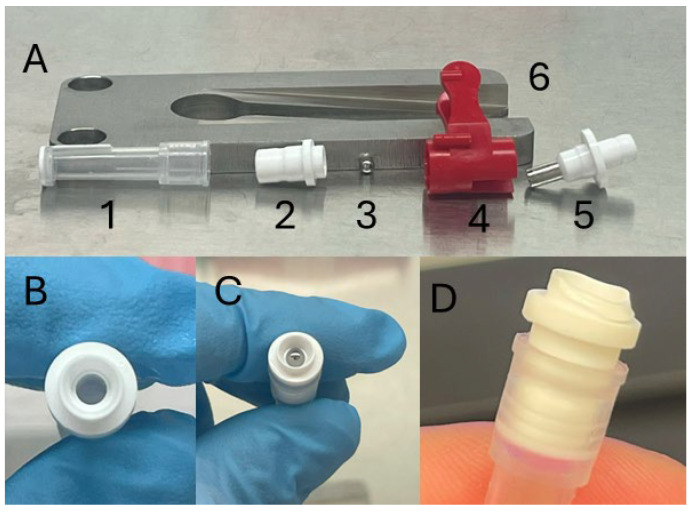 Figure 2