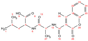 Figure 16