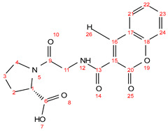 Figure 17