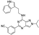 Figure 21