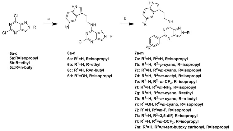 Figure 31