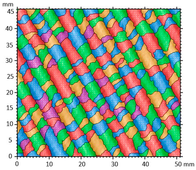 Figure 12