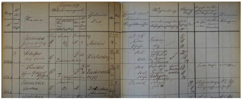 Figure 11