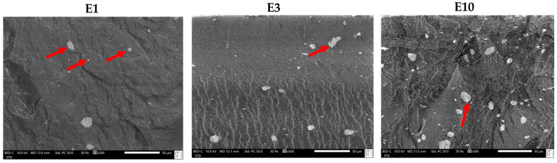 Figure 19