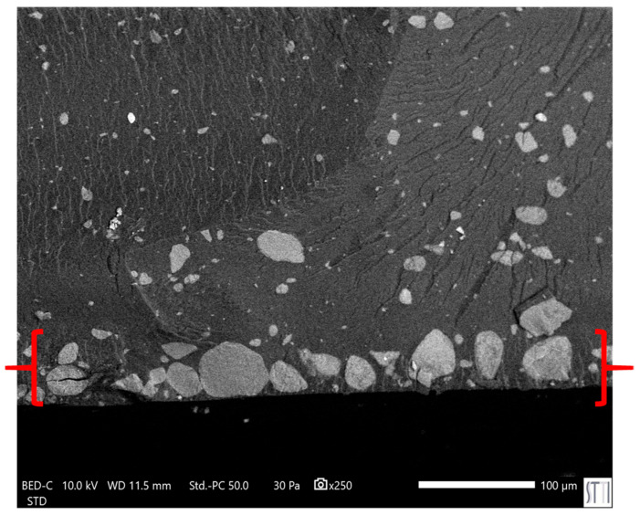 Figure 20