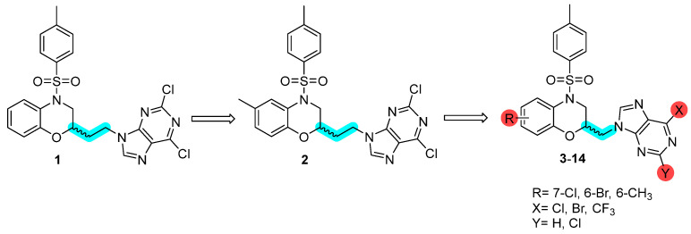 Figure 1