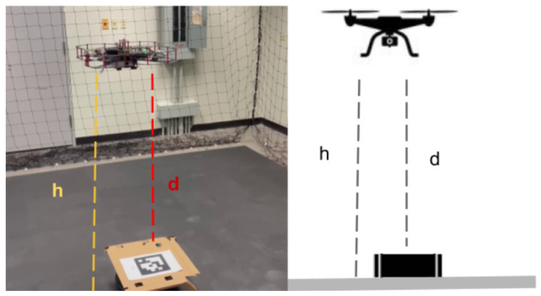 Figure 19