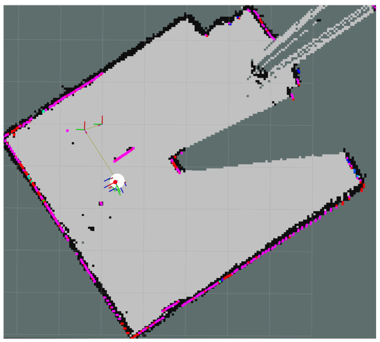 Figure 24