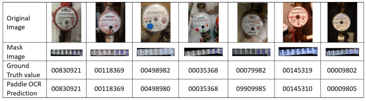 Figure 32