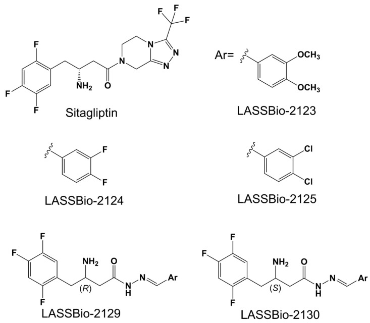 Figure 12
