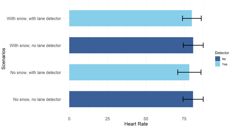 Figure 18