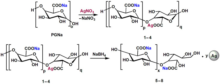 Figure 15