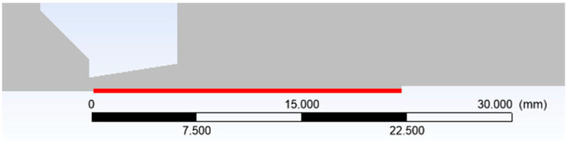 Figure 17