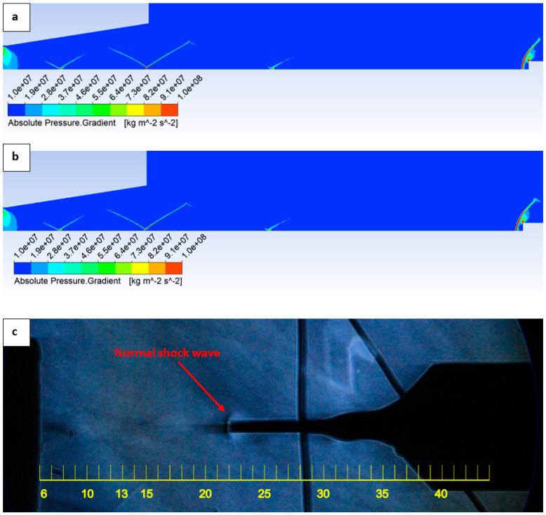 Figure 19