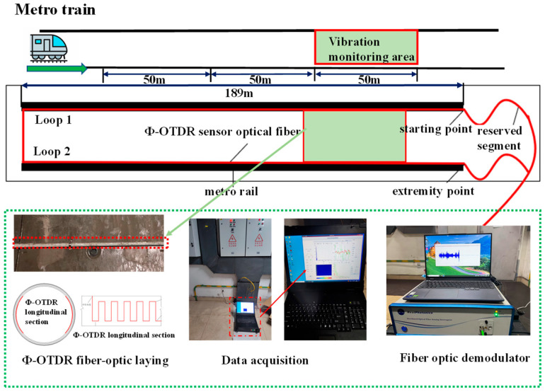 Figure 14