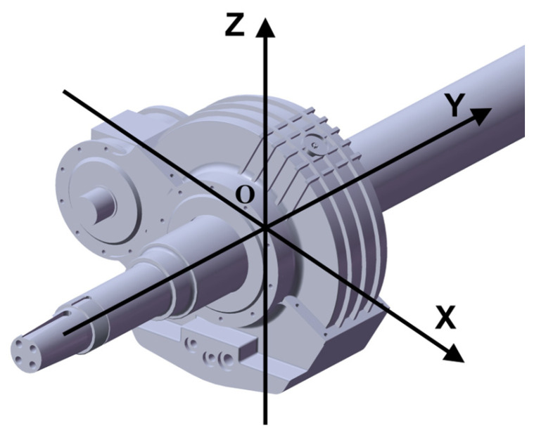 Figure 8
