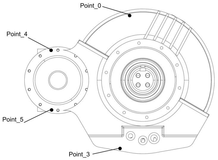 Figure 16