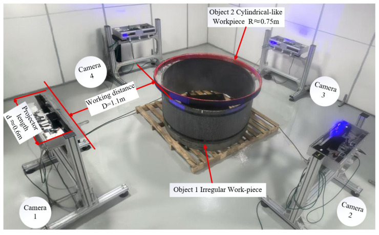 Figure 10