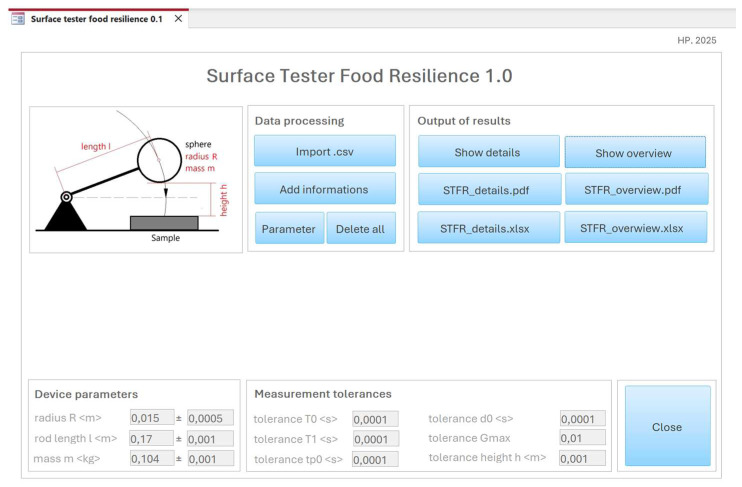 Figure 12