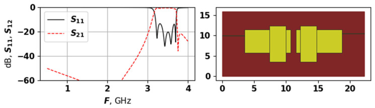 Figure 9