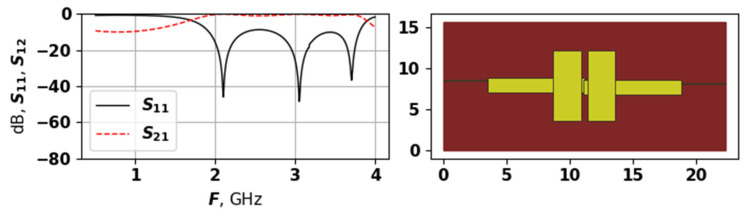 Figure 13
