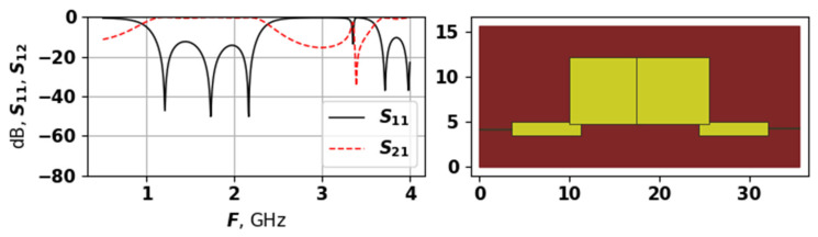 Figure 14