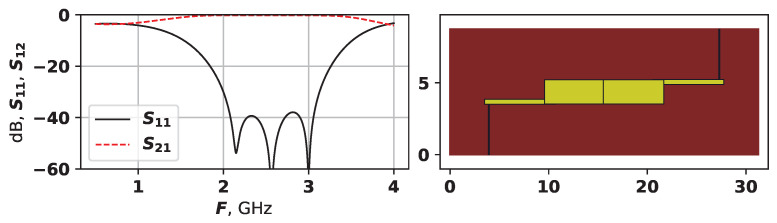 Figure 18