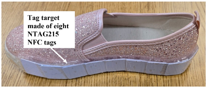 Figure 14