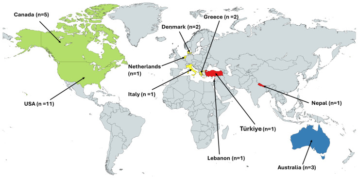 Figure 2