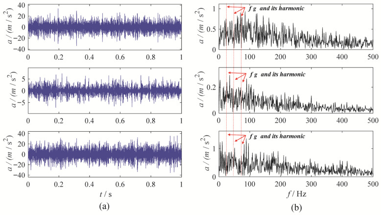 Figure 17