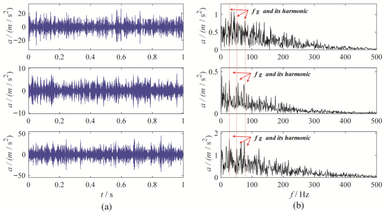 Figure 18