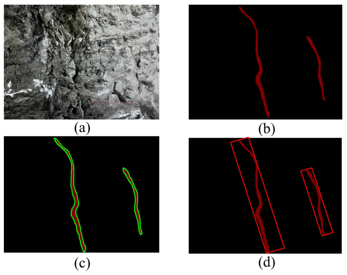 Figure 12