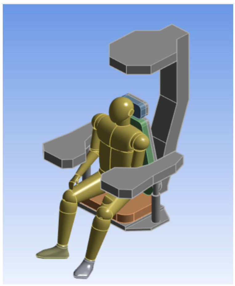 Figure 5