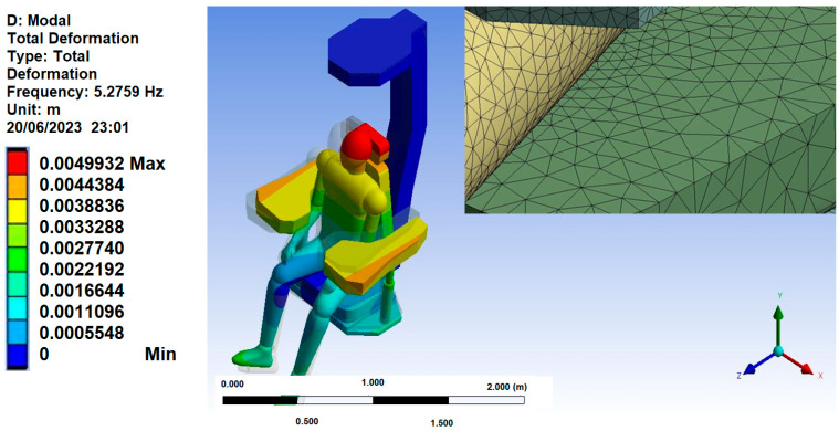 Figure 16