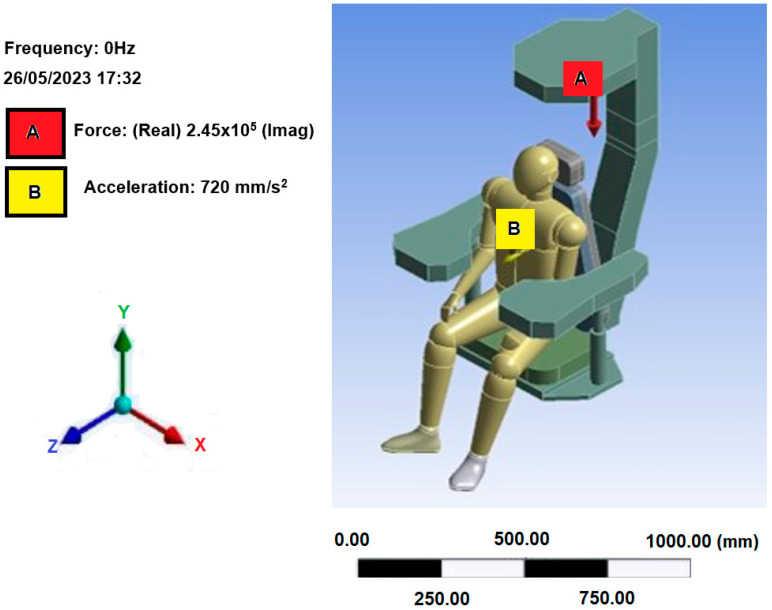 Figure 18