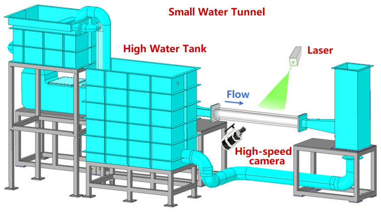 Figure 13