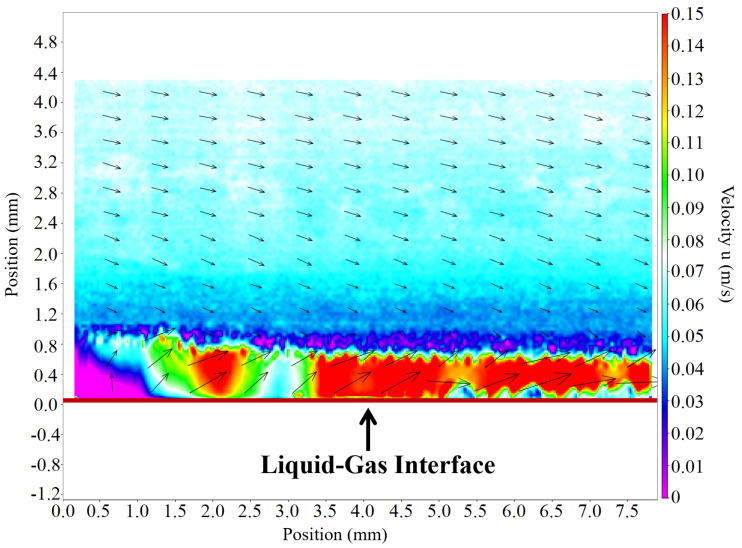 Figure 17