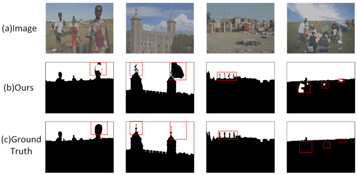 Figure 17