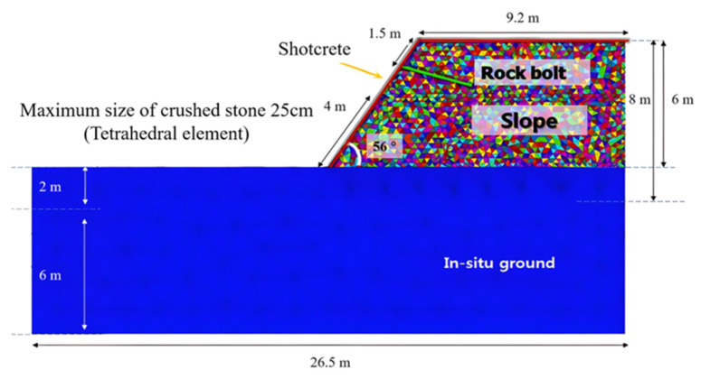 Figure 17