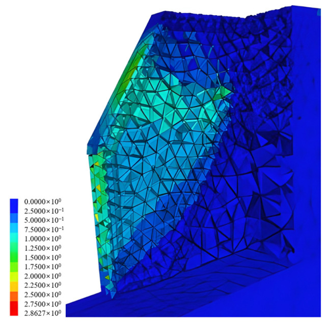 Figure 18
