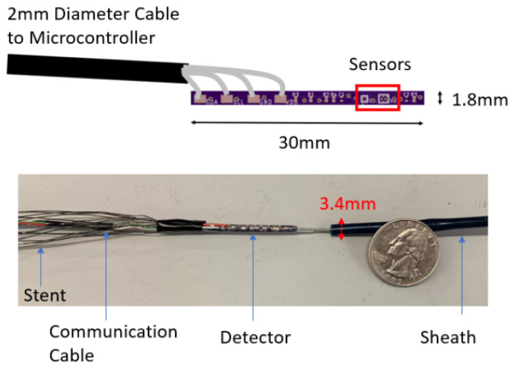 Figure 16