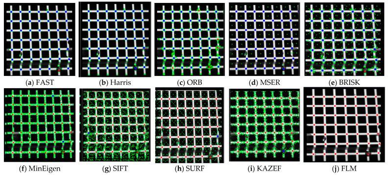 Figure 6